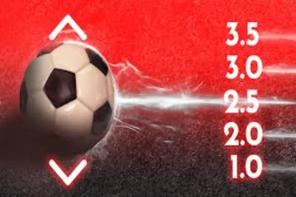 Bet Anytime with Mobile Football Betting at UFABET