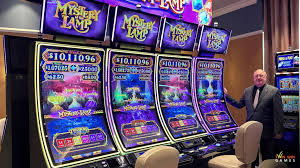 The Role of Storytelling in Online Slot Gaming Platforms