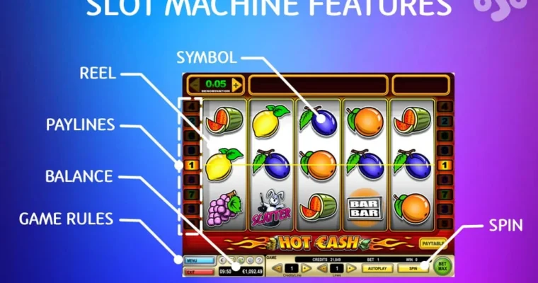How Do Online Slots Make Multiple Features Work Together on One Screen?